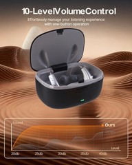 OTC Bluetooth App Rechargeable Hearing Aid With Noise Reduction For The Elderly
