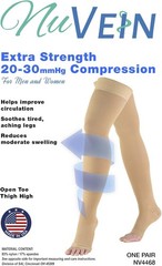 Medical Compression Stockings, 20-30 mmHg Support, Women & Men Thigh Length H…