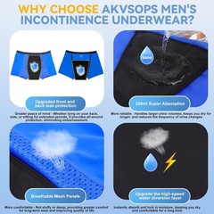 Men’S Incontinence Underwear – Upgraded 200Ml Absorbency Leakproof Boxer Briefs
