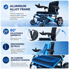 Only 16lbs Ultralight weight Foldable Transport Wheelchair, Double Handbrake