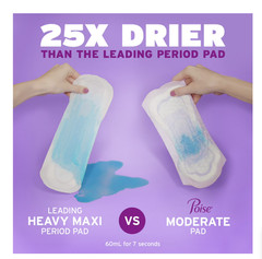 Poise Women’s Incontinence Pads, 5 Drop Maximum Absorbency, Long Length, 39 Coun