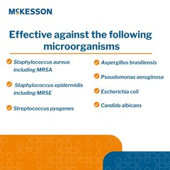 McKesson Silver Antibacterial Wound Gel
