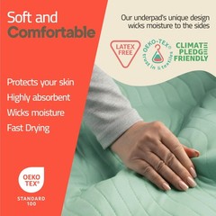 Washable Underpads Extra Large 34″x52″ (Pack of 5) – Reusable Waterproof Bed …