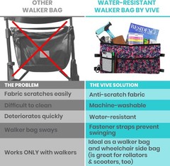 Water-Resistant Walker Bag with Floral Design – Essential Mobility Accessory