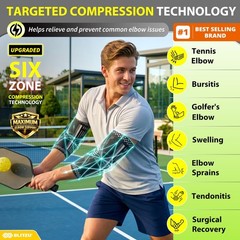 Elbow Compression Sleeve 2 Pack – Tennis & Golf Pain Relief Brace for Men & Wome