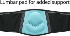Ossur Formfit Back Support