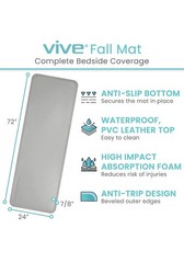 Vive Fall Mat – 72″ X 24″ Bedside Fall Safety Protection Mat for Elderly, Senior