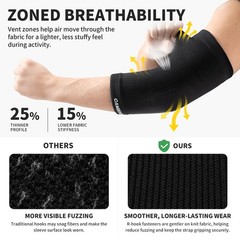 CAMBIVO Tennis Elbow Brace with Adjustable Strap, 1 Pack, Black, Large, Black
