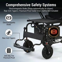 Quelith 500W All Terrain Foldable Electric Wheelchairs Power Wheelchair Hot