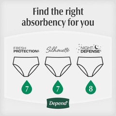 Depend Night Defense Incontinence Underwear Women Small 64 Count Adult Diaper