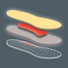 Pedag Deluxe 123 orthotic insole leather pads, gentle arch & metatarsal support
