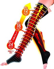 Slim Walk Medical Lymph Night Socks Long Type Black S-M(22-24cm)Size