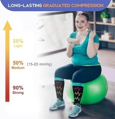 LEVSOX Plus Size Compression Socks for Women Men Wide Calf Extra Large 15-20 mmH