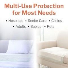 McKesson Super Underpads 23×36 150 Count Moderate Absorbency