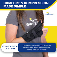 Universal Wrist Thumb Stabilizer Splint Spica Medical Brace-Arthritis Tendonitis