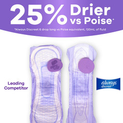 2 Pack Always Discreet Incontinence Pads for Women Extra Heavy Absorbency Long 4