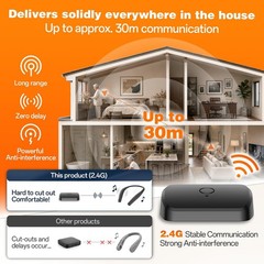 Portable Neck Speaker for Hard of Hearing, Bluetooth 6.0, 27H Playtime, 100Ft Ra