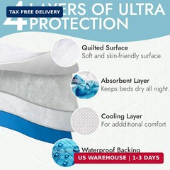 Premium Quality Bed Pad, Quilted, Waterproof, and Washable, 34″ x 52″ The Best U