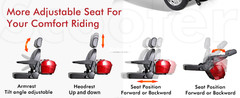 4 Weels Heavy Duty Mobility Scooters 500lbs Capacity 800W 31 miles w/Remote Key