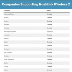 NewOriginal Noahlink Wireless 2 Hearing Aid Programmer Bluetooth Programming Box