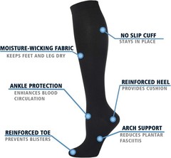Fashionable Black Compression Socks 20-30mmHg for Active Lifestyles – 3 Pairs