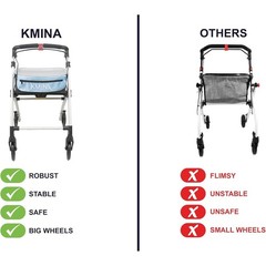 KMINA PRO Rollator Indoor Walker Seniors OS Blue Narrow Foldable Tray Basket