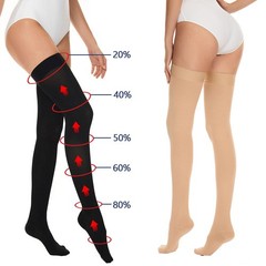 Plus Size Womens Thigh High Socks for Thick Thigh Long Over the Knee Stockings