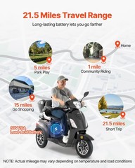 VEVOR Heavy Duty 3-Wheel Mobility Scooters 21.5 Miles 3-Speed 500lbs Capacity