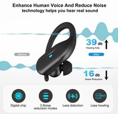 Bluetooth Hearing Aids for Seniors, Rechargeable Hearing Aid Earbuds for Hear…