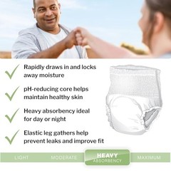 McKesson Ultra Adult Underwear XL 56 Count Heavy Absorbency