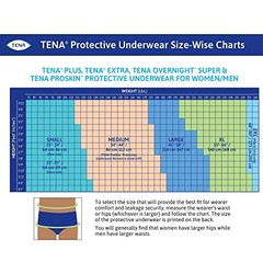 TENA ProSkin Plus Pull-On Underwear XL 56 Count