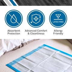 BodyMed Disposable Underpad, 23 in. x 36 in., 150/Case, High Absorbency