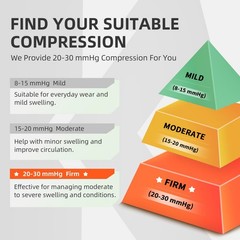 Medical Compression Socks for Men & Women, 3 XXL, Black Grey, Woody Scent