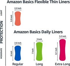 Amazon Basics Extra Long Pantiliner Pads, Unscented, 68 Ct (Prev Solimo)