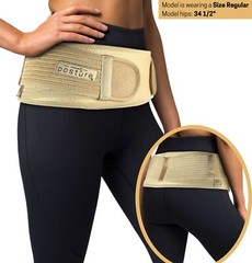 SI Belt for Men and Women That Stabilize Sacroiliac Joint and Alleviate Pain