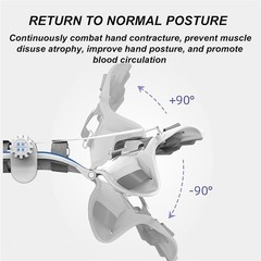 Wrist Rehabilitation Device,Dynamic Wrist Finger Orthosis for Stroke, Hemiplegia