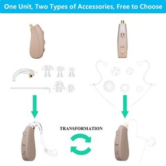 Banglijian Rechargeable Hearing Aid For Moderate To Severe Hearing Loss Ziv-206