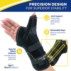 Universal Wrist Thumb Stabilizer Splint Spica Medical Brace-Arthritis Tendonitis