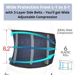 AVESTON Back Brace Lower Back Pain Relief Lumbar Support Belt Rigid Thin Light