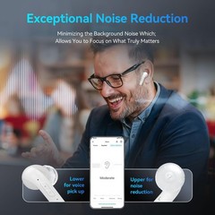 Aparatos Auditivos Recargables Bluetooth Para Sordos Audifonos Ancianos Oidos