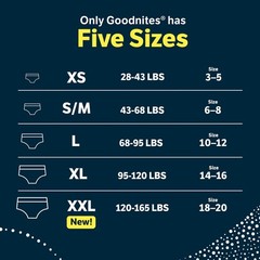 Goodnites Girls‘ Nighttime Bedwetting Underwear XL 95-120+ lbs 63 Count