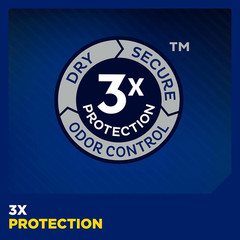 Incontinence Guards, Overnight Absorbency & Advanced Odor Protection, Incontinen