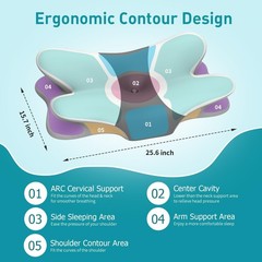 Ergonomic Cervical Pillow for Neck Pain Relief – Memory Foam Support