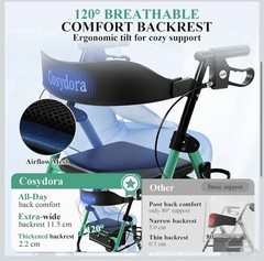 Cosydora Rollator Walker for Seniors w/ Seat, 13.6 Lbs, 350Lbs Limit, 8” Wheels