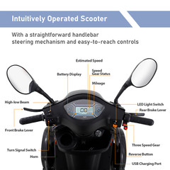 800W Heavy Duty Electric Mobility Scooter 4 Wheel for Adult Senior 30Miles 500lb