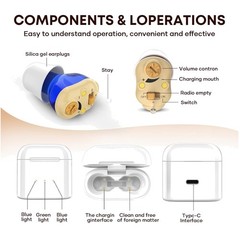 Rechargeable Ear Amplifier, 2 Channel Technology