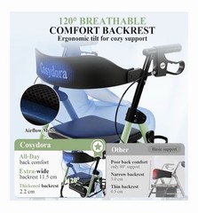 Cosydora R402 Rollator Walker with Seat, 13.6 lb, 8” Wheels, Sage Green