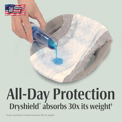 Depend Fresh Protection Adult Diapers, Incontinence Underwear for Men, Disposabl