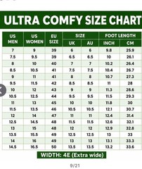 ComfoFeet Designed with Orthopedic Expertise Orthopedic Toe Box for Wide Feet