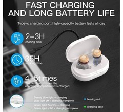 Nano Rechargeable Touch Hearing Aids for Seniors & Adults Severe Hearing Loss